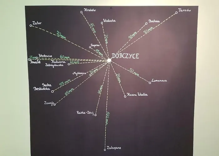 Guzikowa * Dobczyce